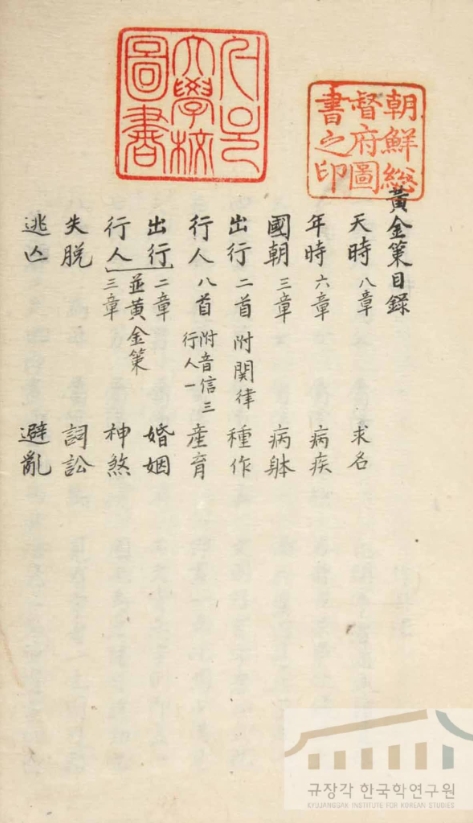 《黄金策》抄本奎章阁 220页 PDF电子版古籍电子书 刘基刘伯温著 六爻古籍