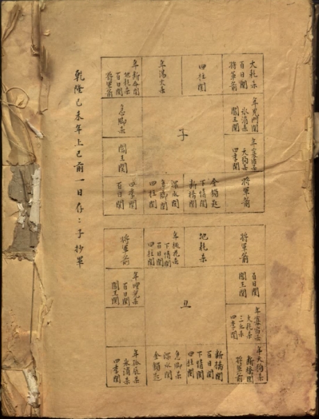 《管公明十三篇》 古本原刊手抄本(65页) PDF电子版古籍电子书 六爻古籍电子书资料高清扫描电子版资料